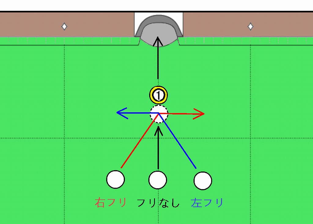 ビリヤード用語について ノダブロ ビリヤード 通販 キューショップジャパン