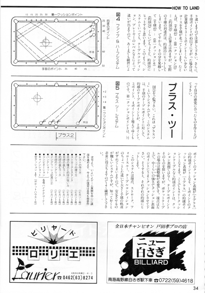 ビリヤード雑誌 ポケットハウス その2 ノダブロ ビリヤード 通販 キューショップジャパン