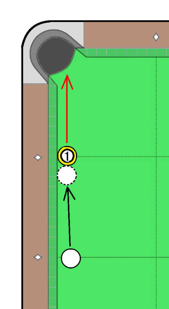 超初心者用ビリヤード・ドリル ＃016 - ノダブロ｜ビリヤード 通販